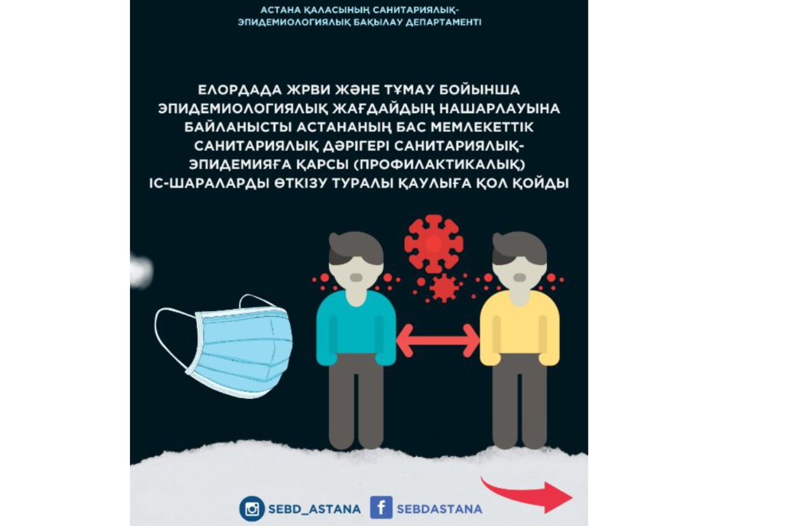 Елордада ЖРВИ және тұмау бойынша эпидемиологиялық жағдайдың нашарлауына байланысты Астананың Бас мемлекеттік санитариялық дәрігері кеше санитариялық-эпидемияға қарсы (профилактикалық) іс-шараларды өткізу туралы Қаулыға қол қойды